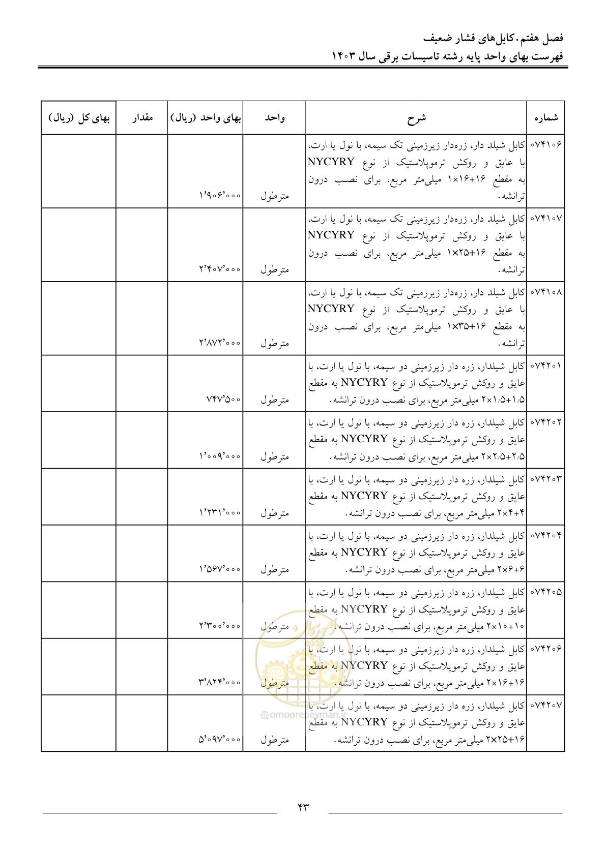 صفحه 46 از 206