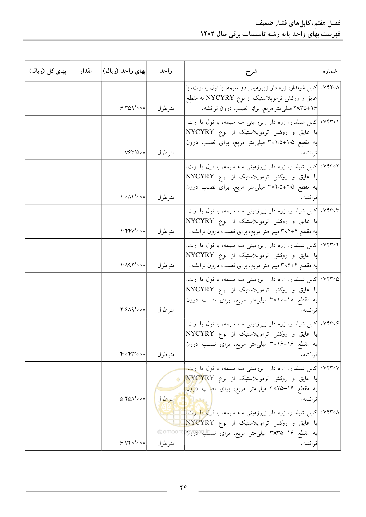 صفحه 47 از 206