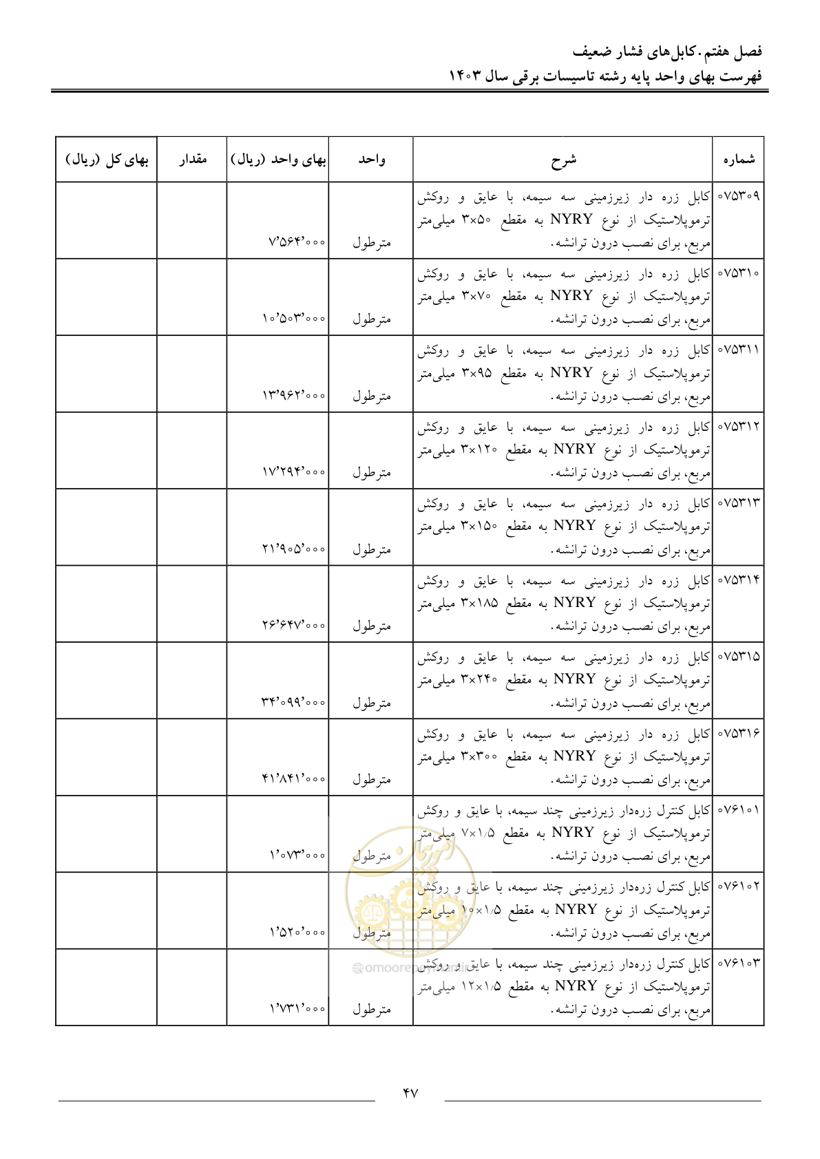 صفحه 50 از 206