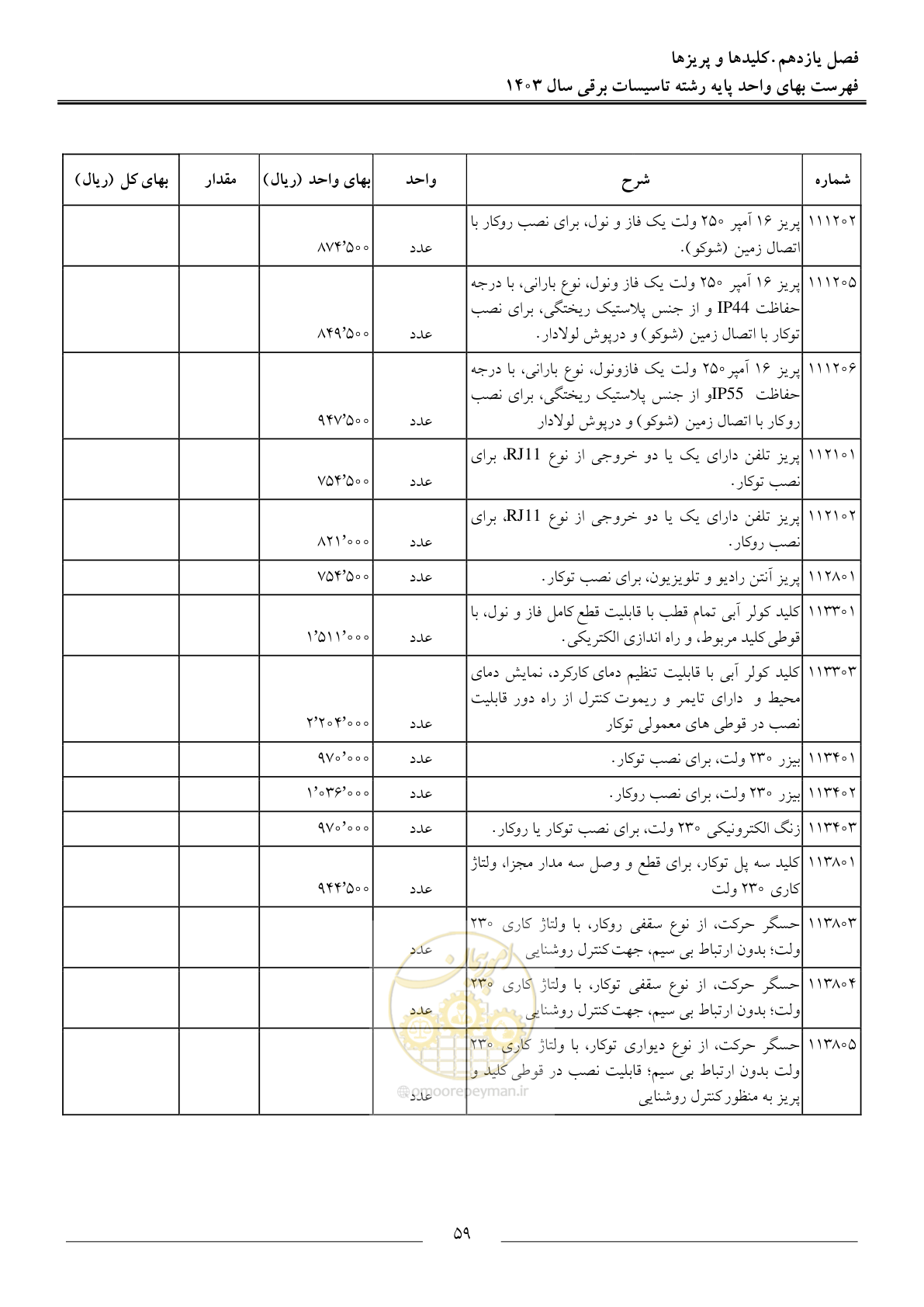 صفحه 62 از 206