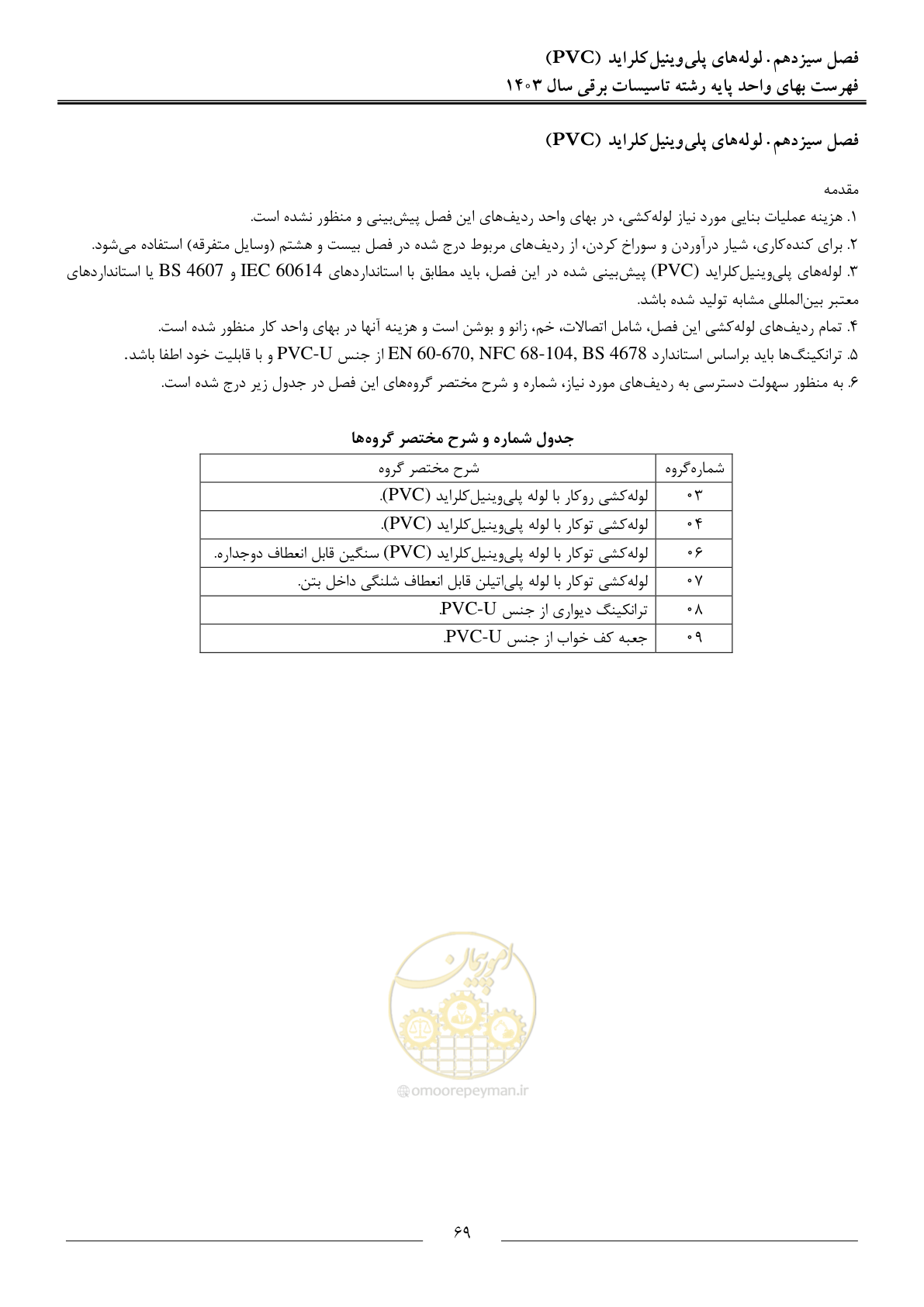 صفحه 72 از 206