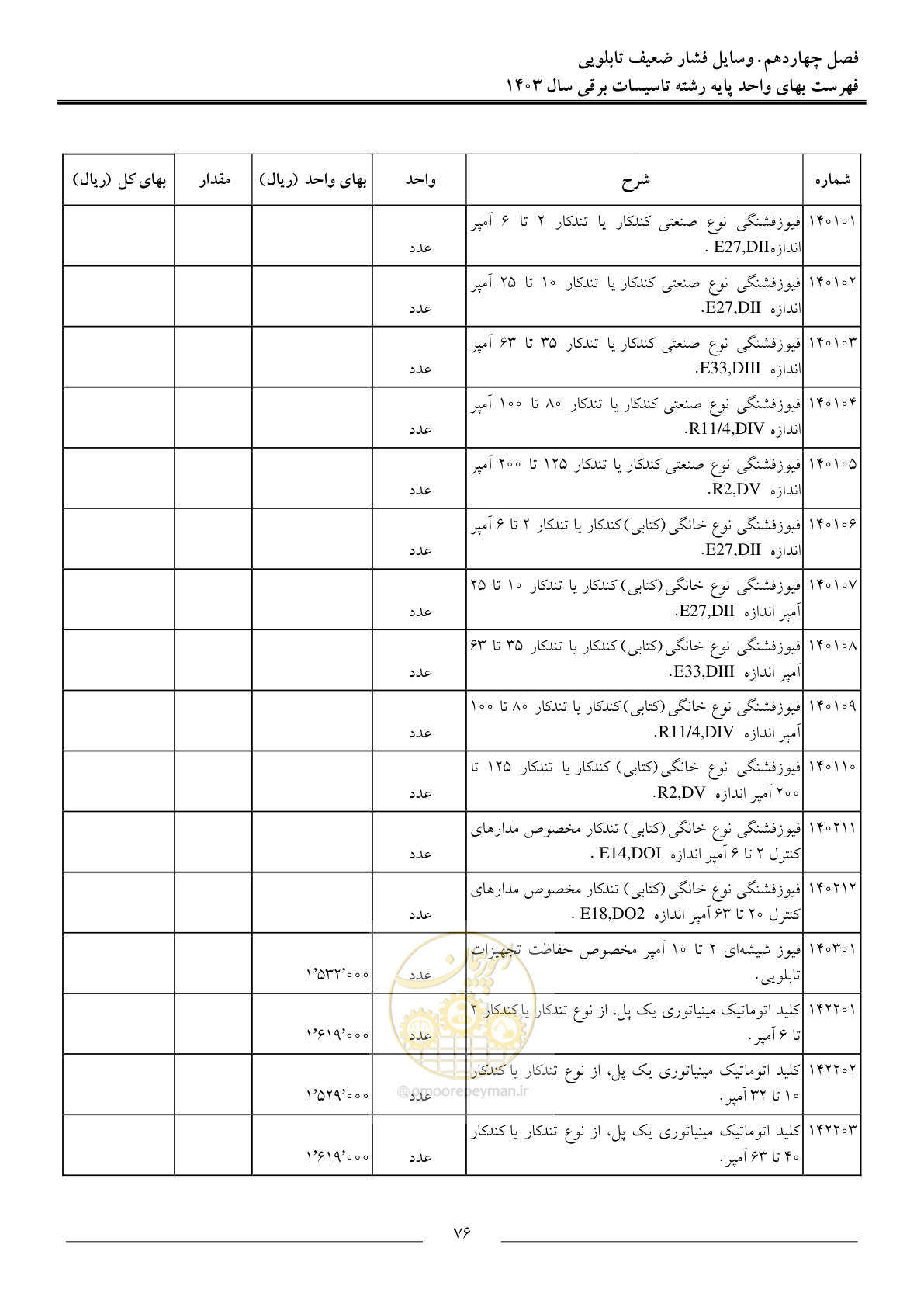 صفحه 79 از 206