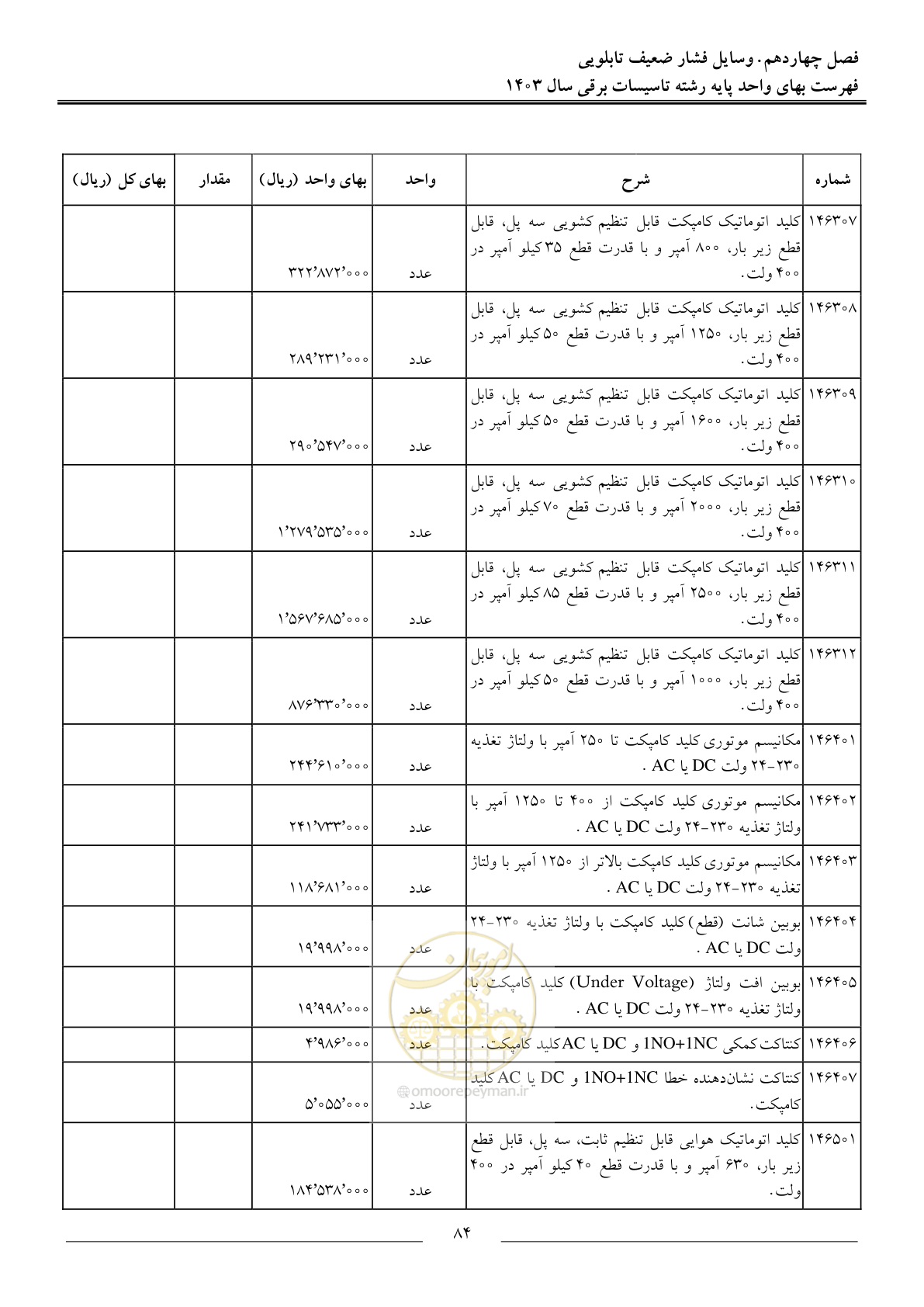 صفحه 87 از 206