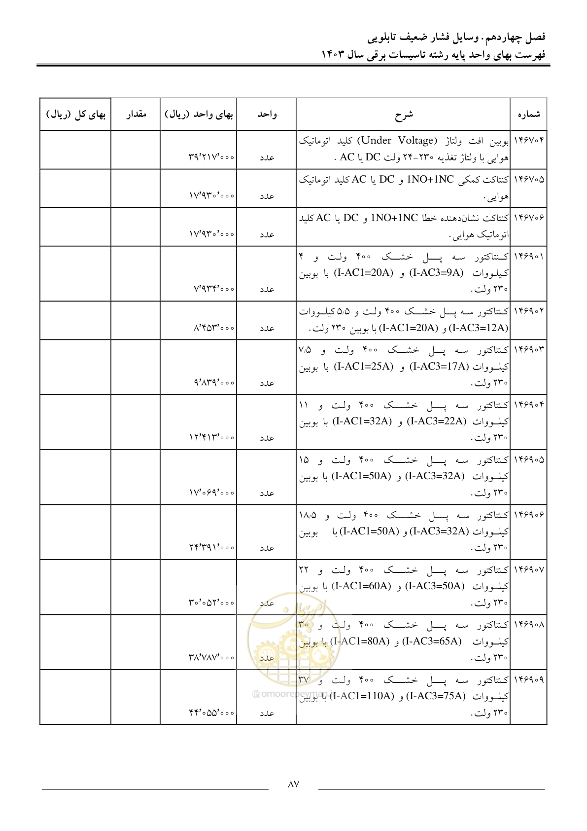 صفحه 90 از 206