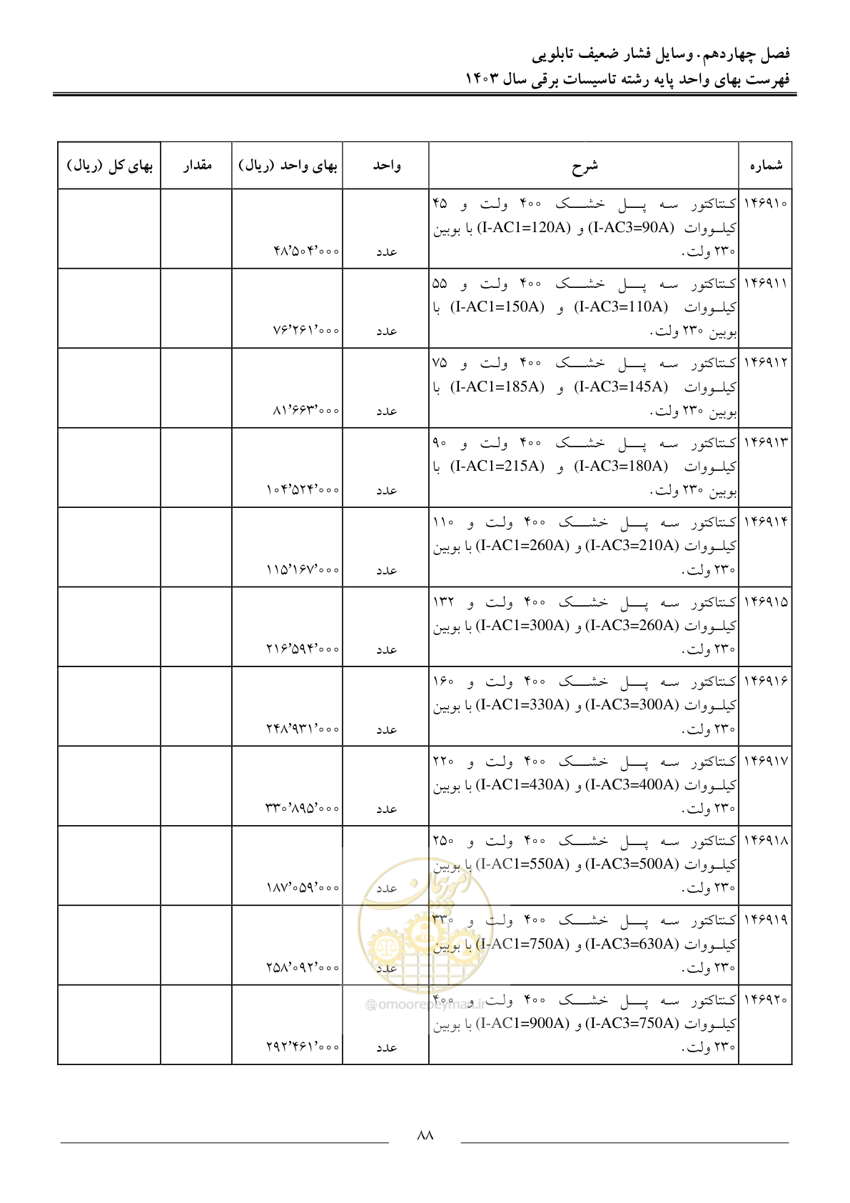 صفحه 91 از 206