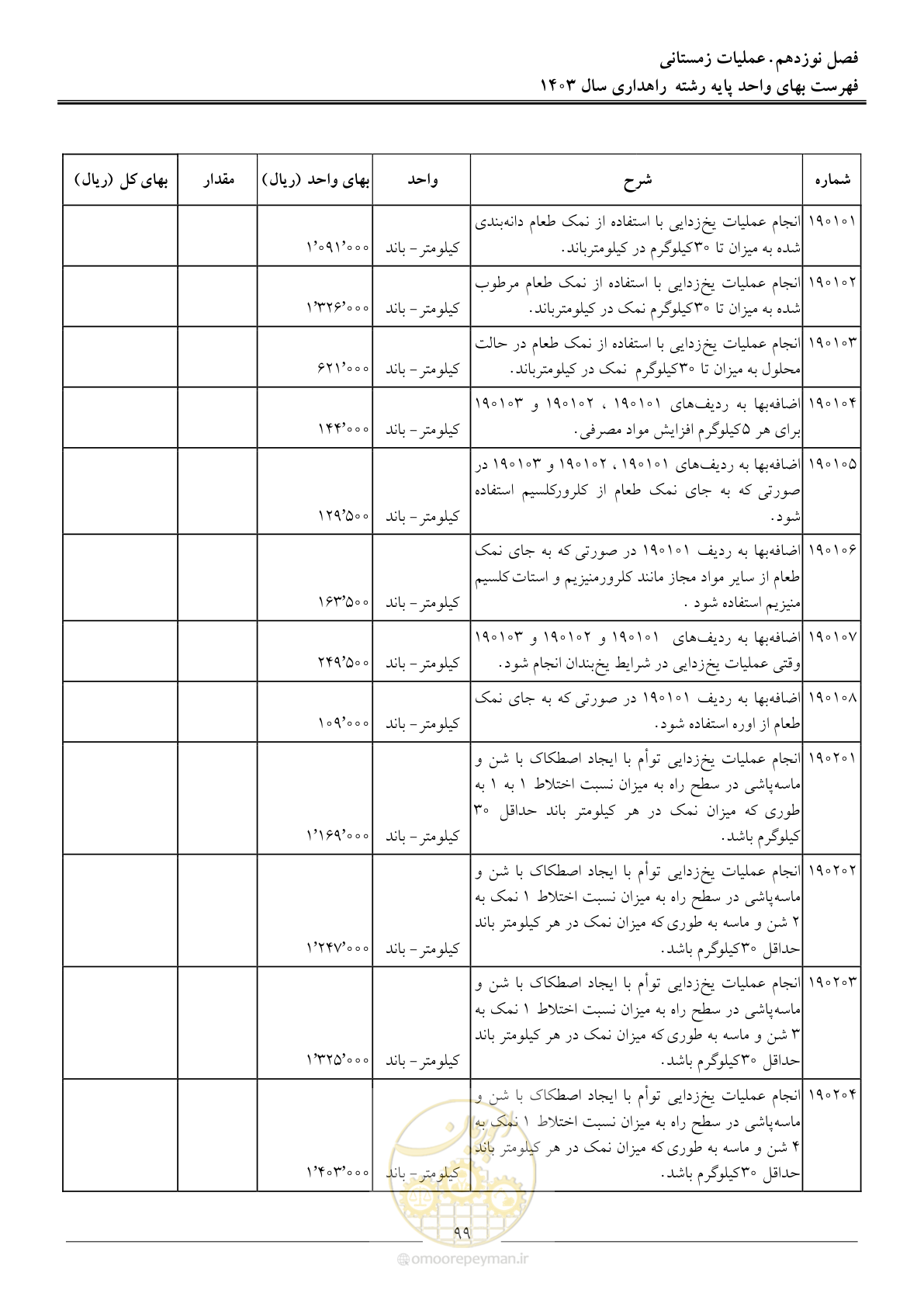 صفحه 102 از 155