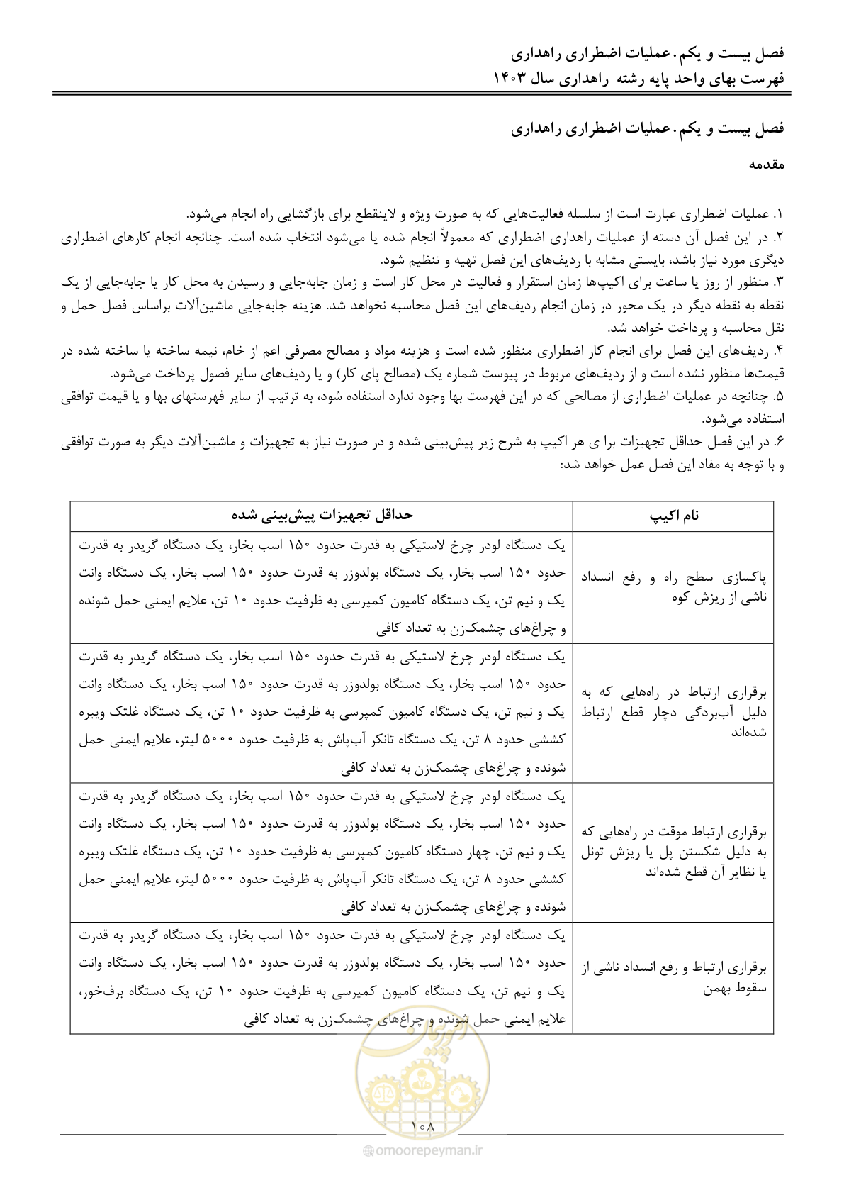 صفحه 111 از 155