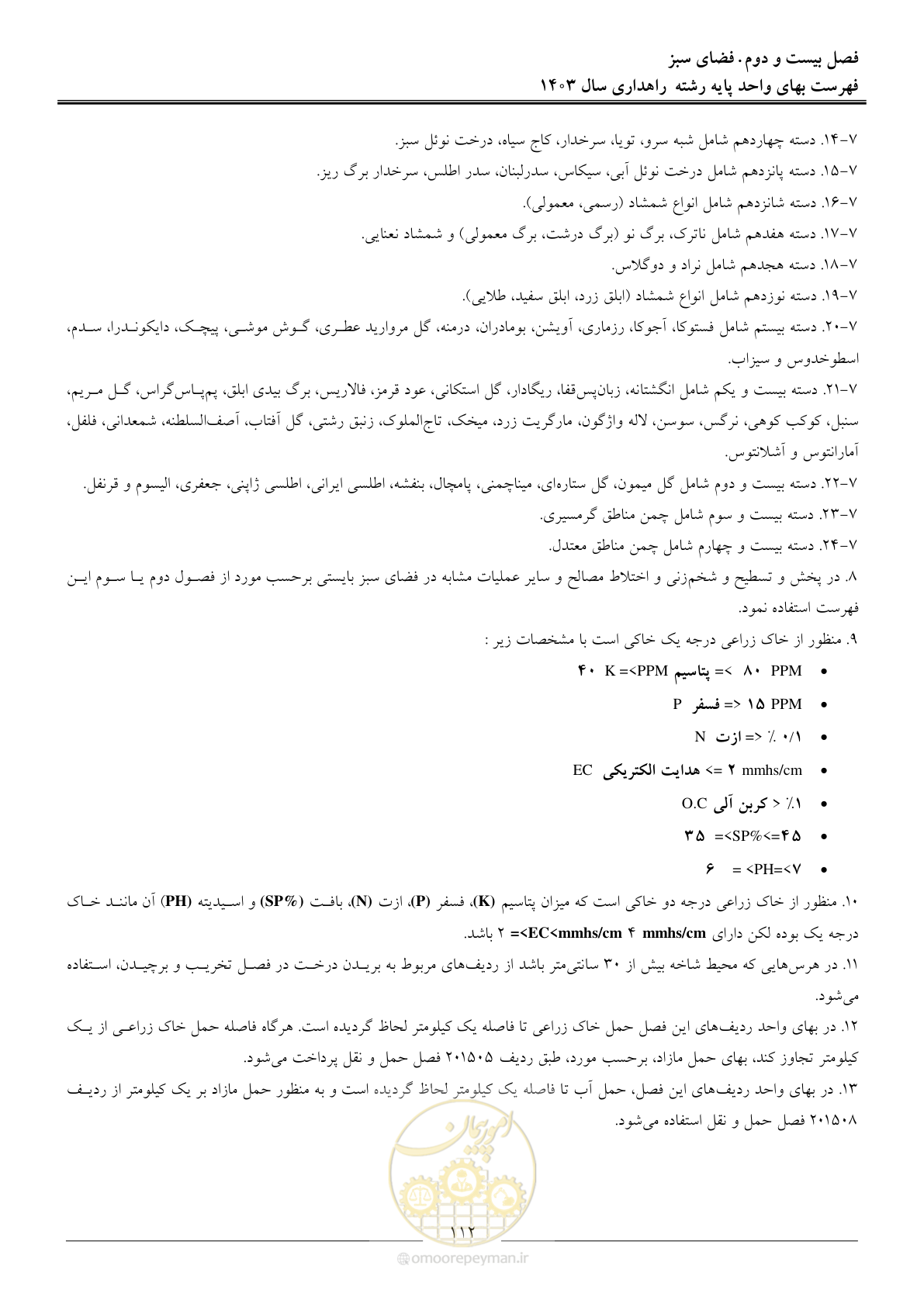 صفحه 115 از 155