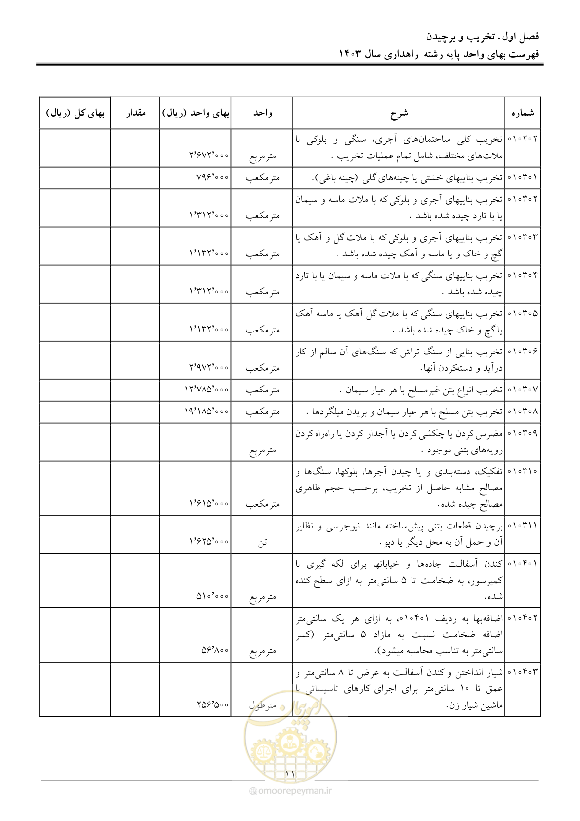 صفحه 14 از 155