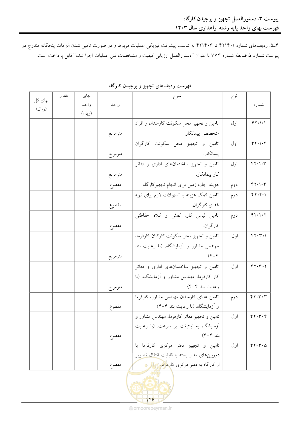صفحه 149 از 155