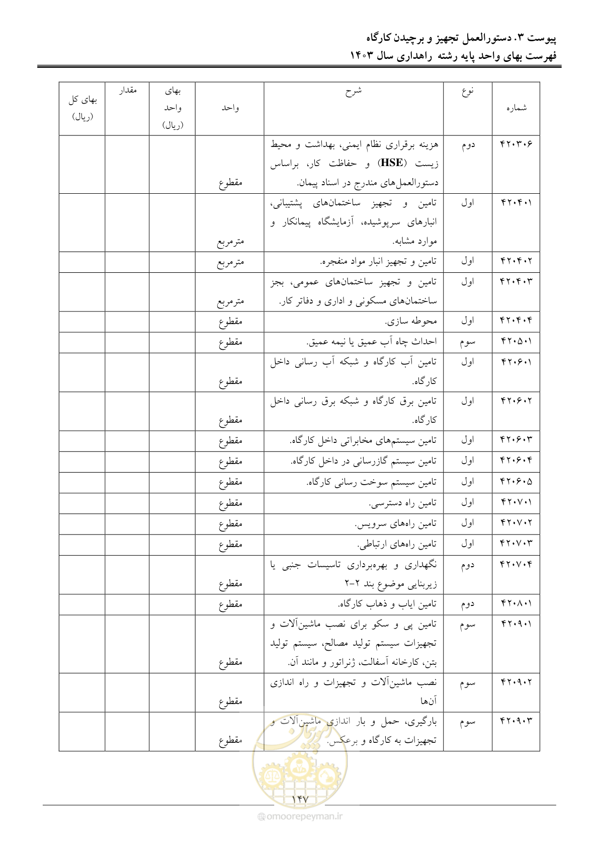 صفحه 150 از 155