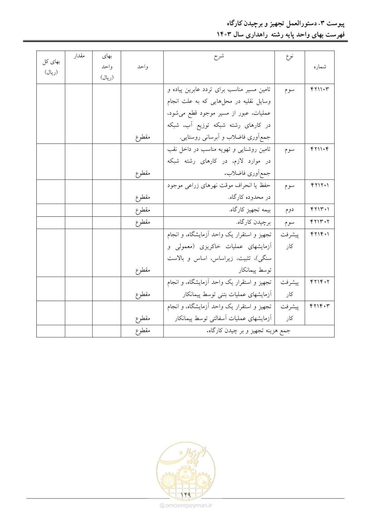 صفحه 152 از 155