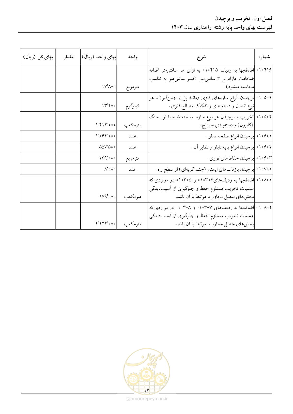 صفحه 16 از 155