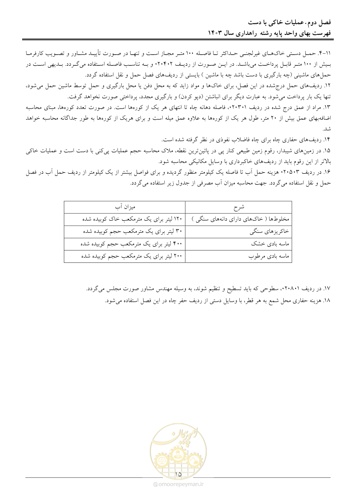 صفحه 18 از 155