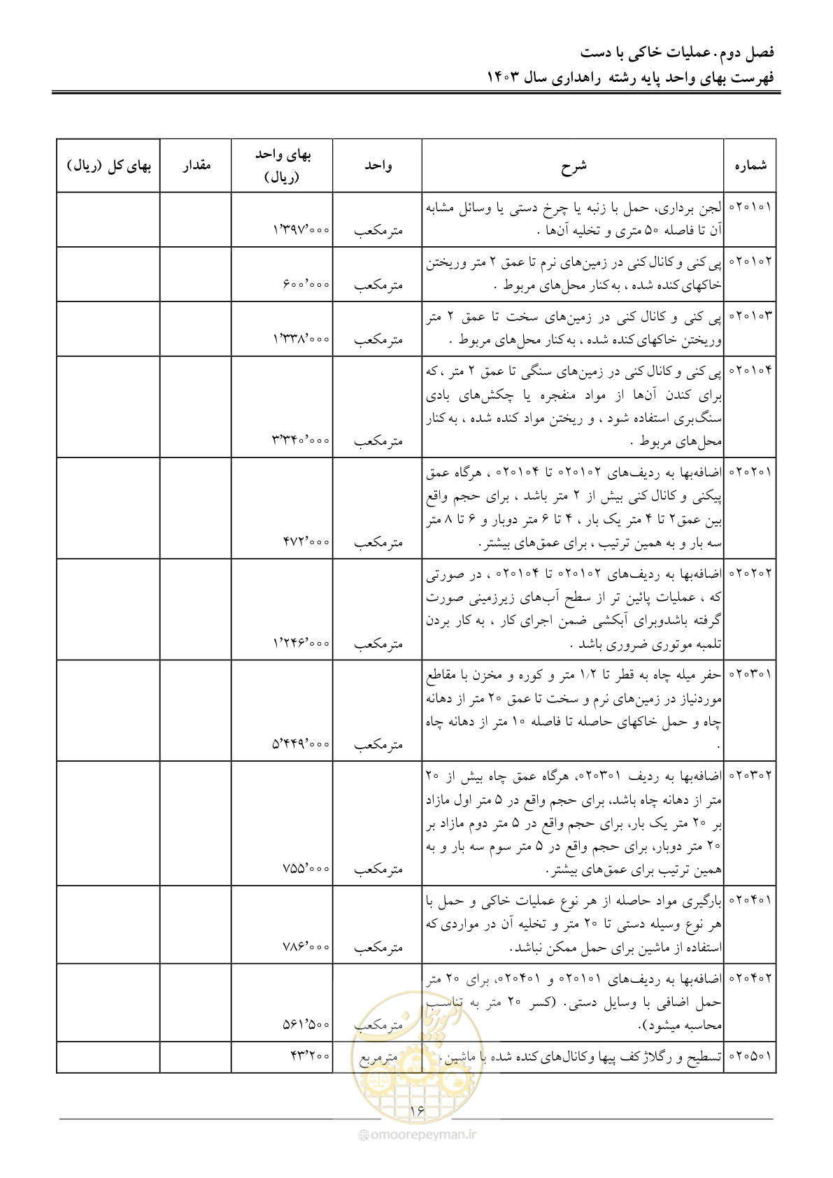 صفحه 19 از 155