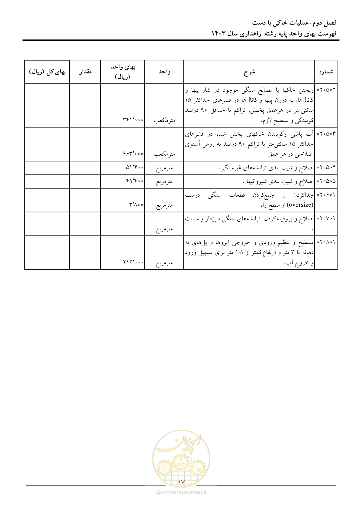 صفحه 20 از 155