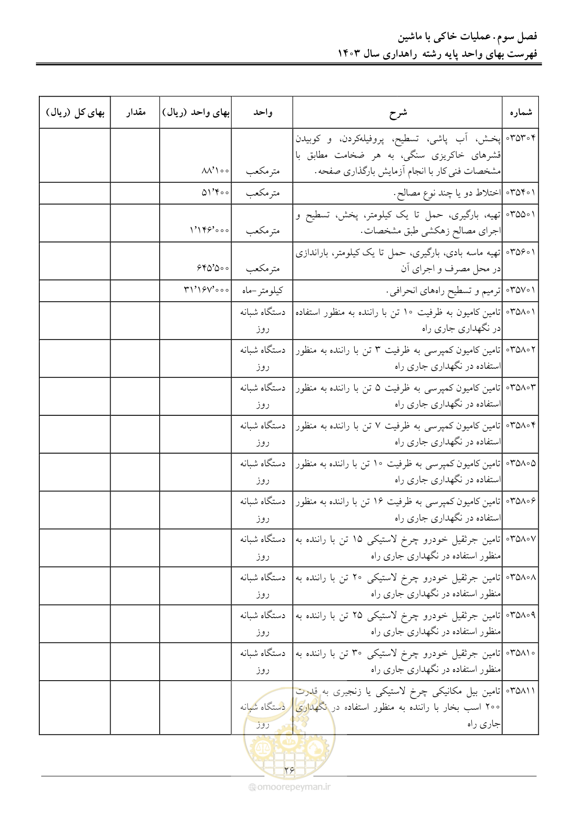 صفحه 29 از 155