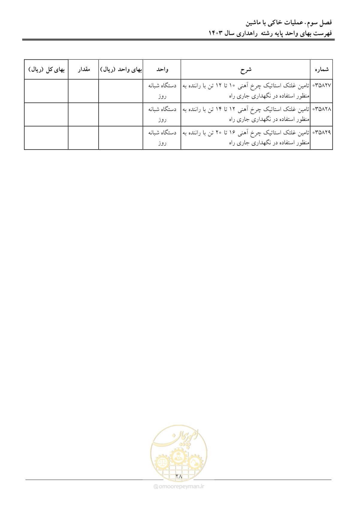 صفحه 31 از 155