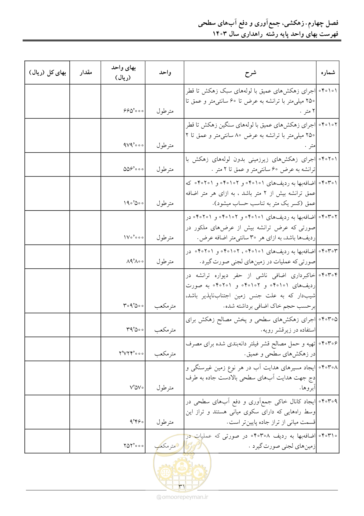 صفحه 34 از 155