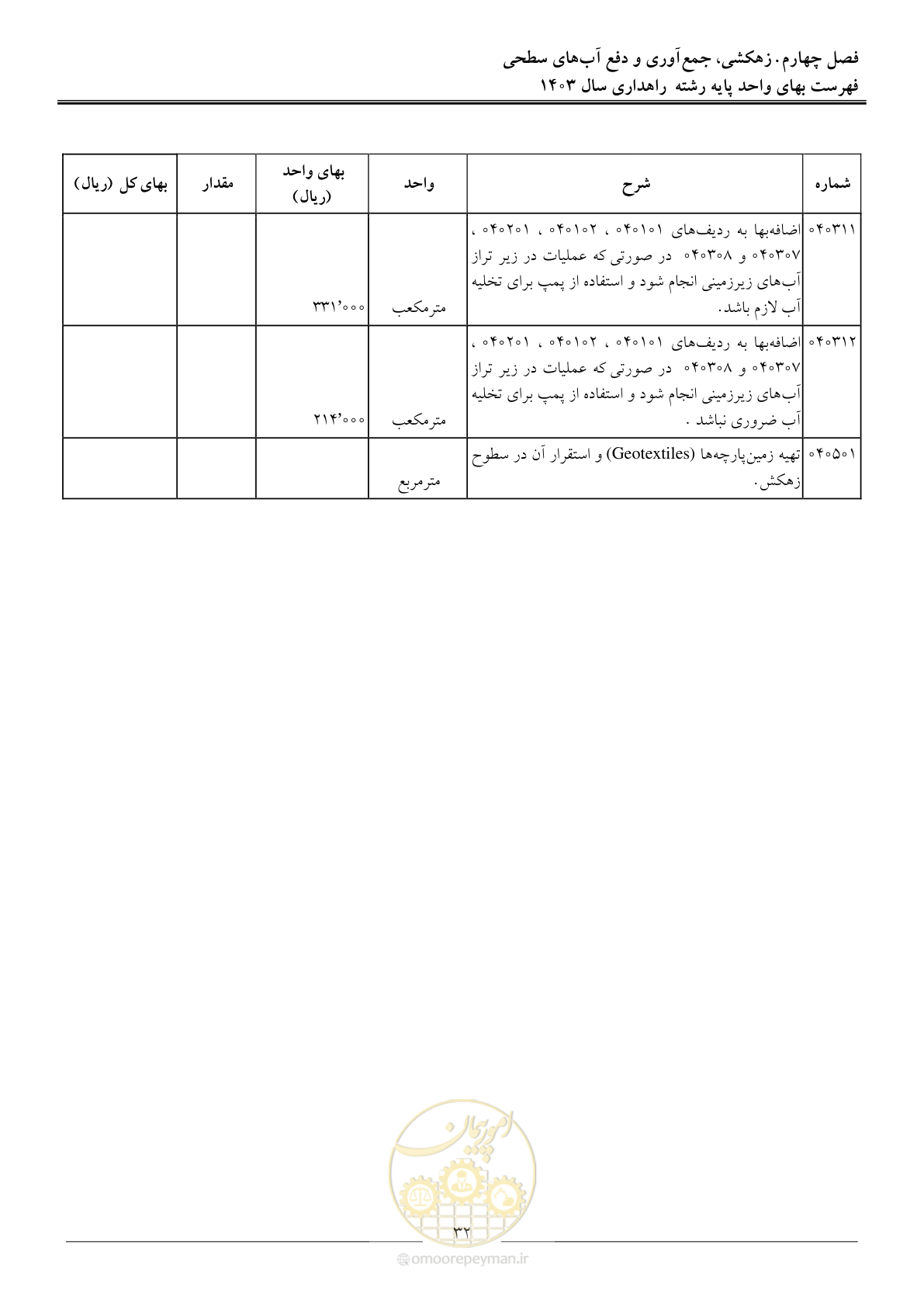 صفحه 35 از 155