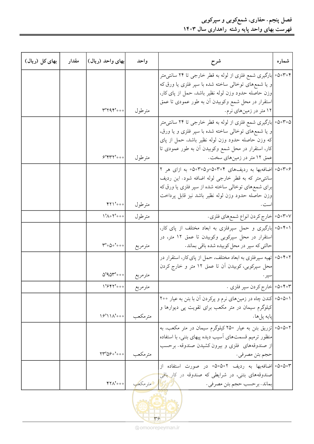 صفحه 39 از 155
