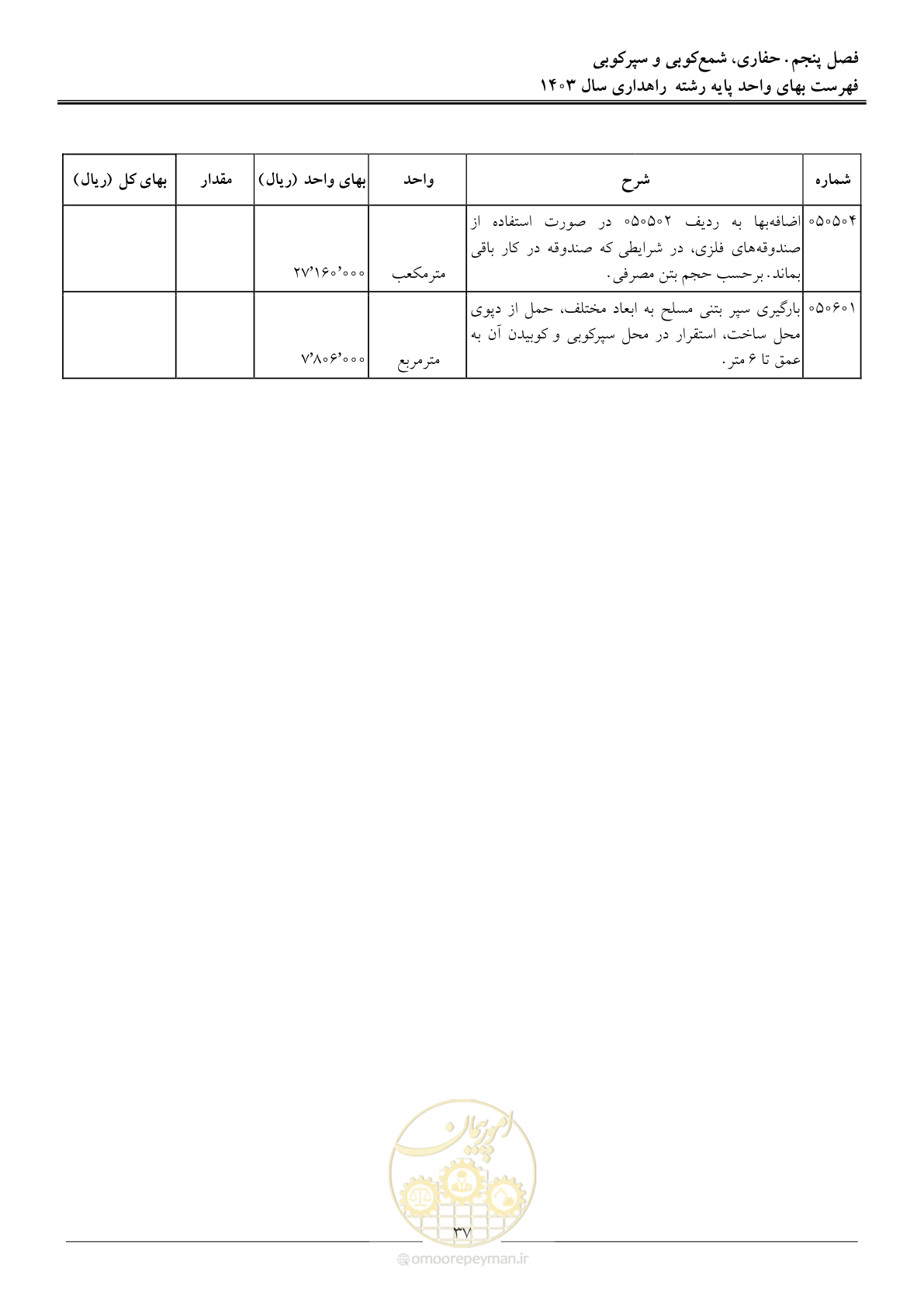 صفحه 40 از 155