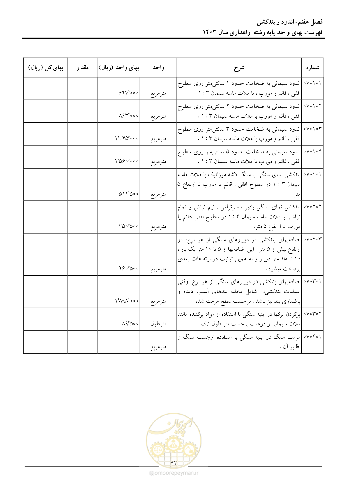 صفحه 45 از 155