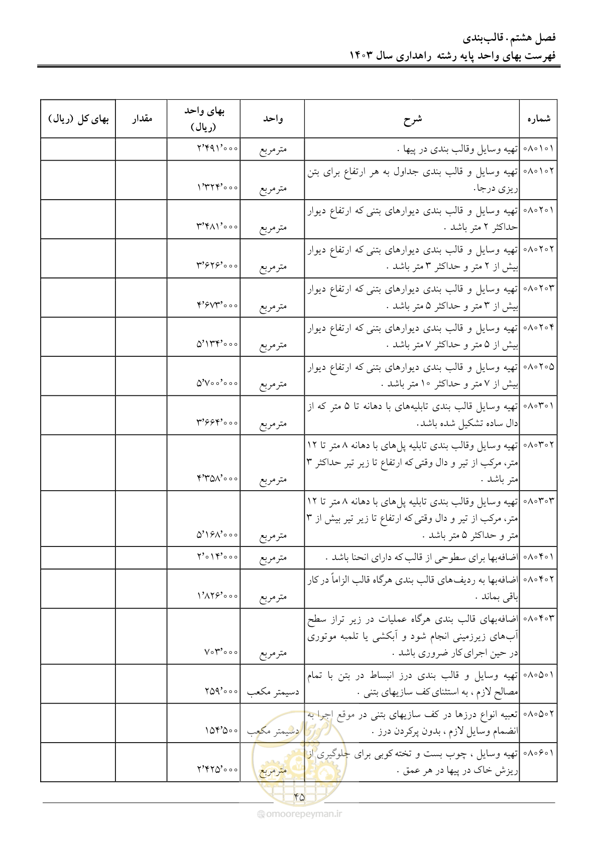 صفحه 48 از 155