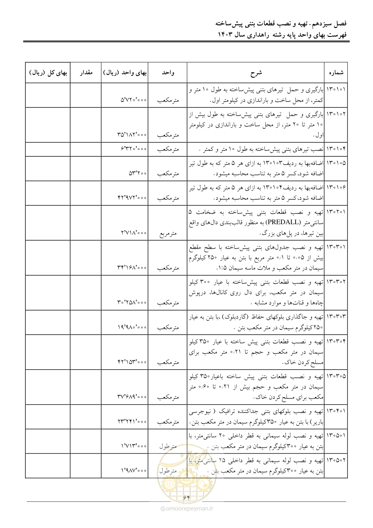 صفحه 67 از 155
