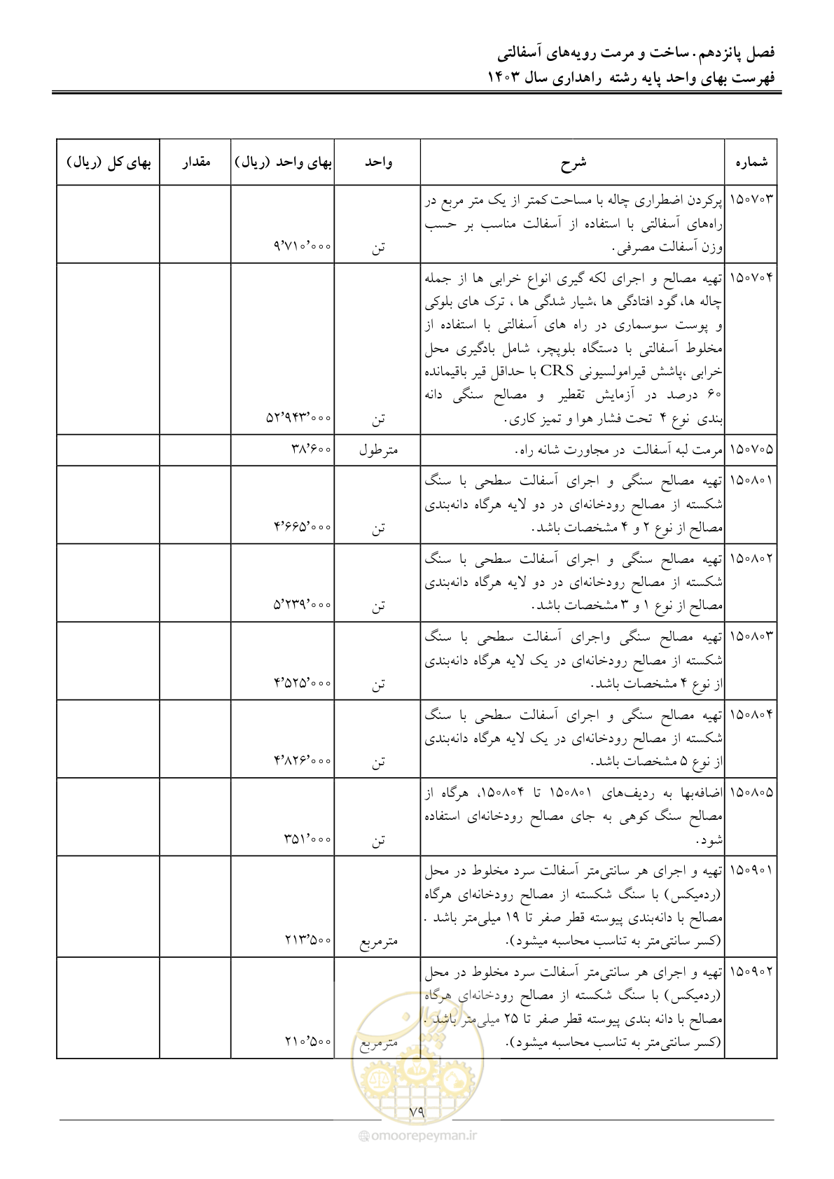 صفحه 82 از 155