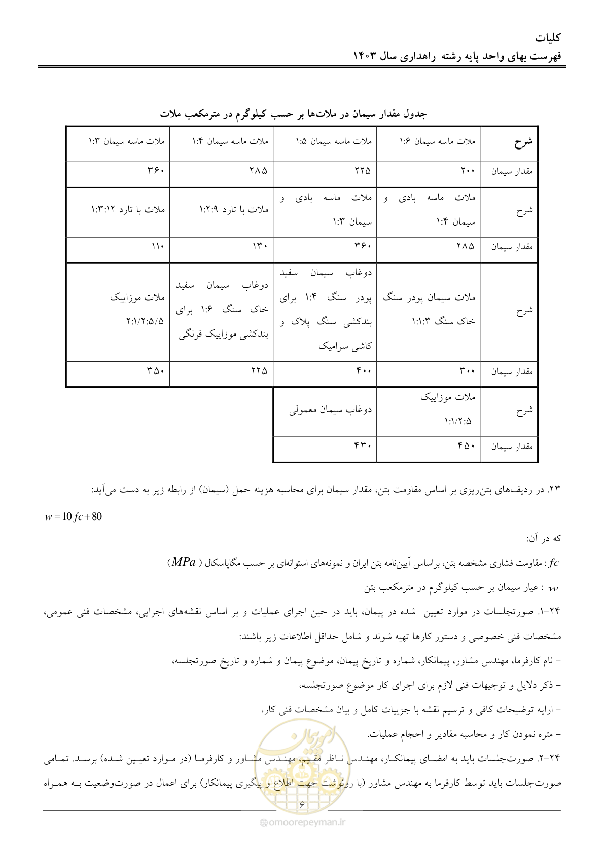 صفحه 9 از 155