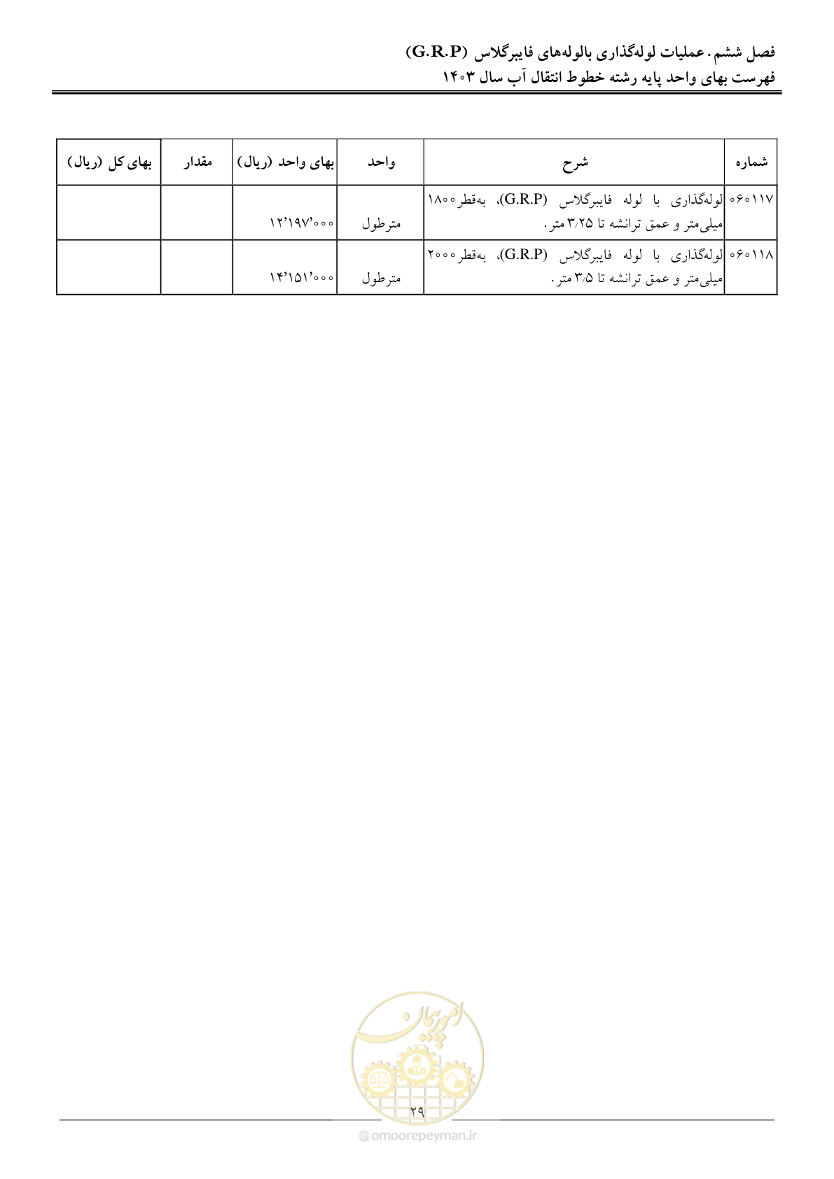 صفحه 32 از 96