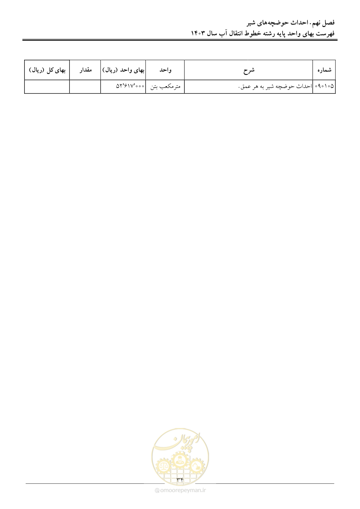صفحه 37 از 96