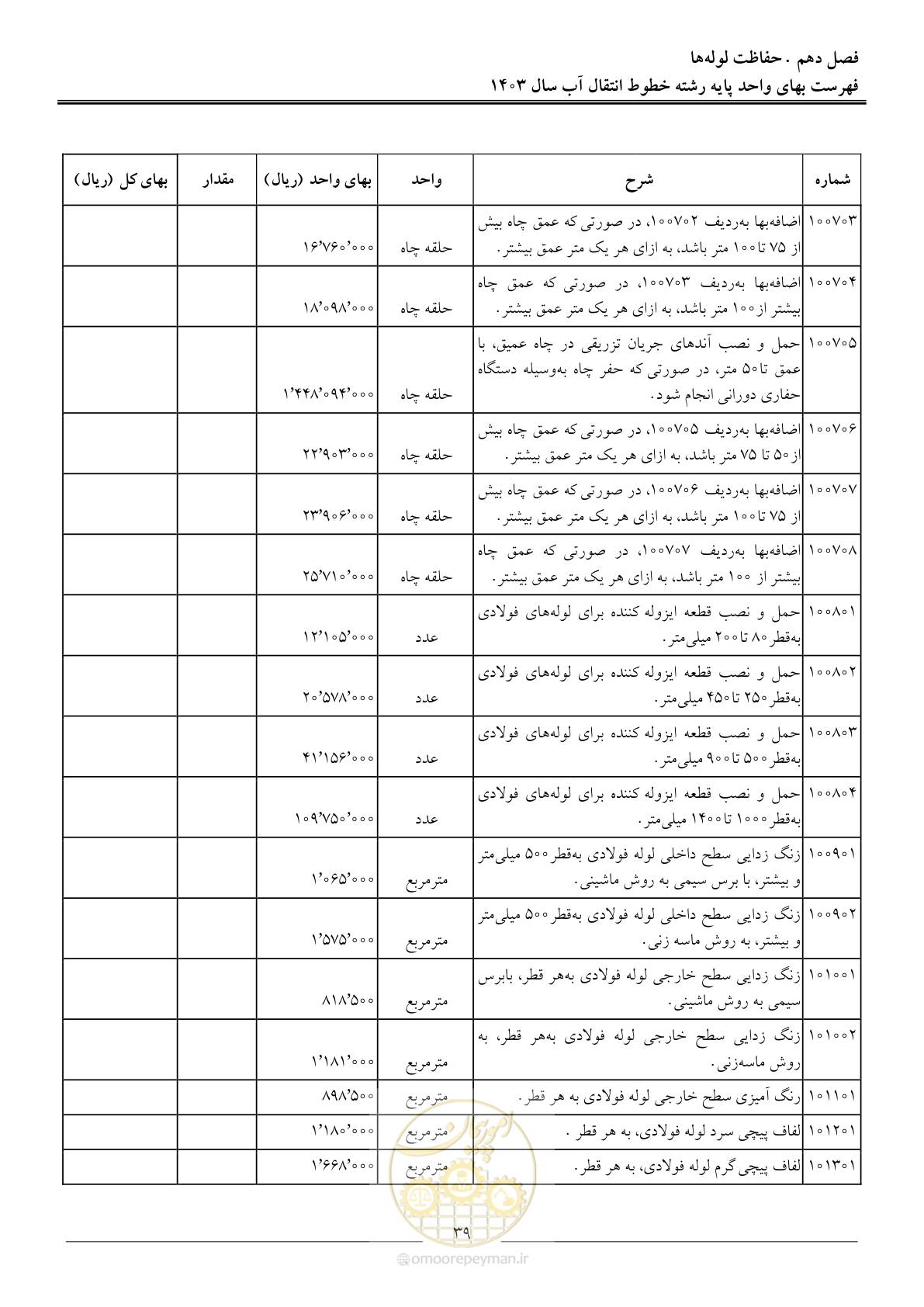 صفحه 42 از 96