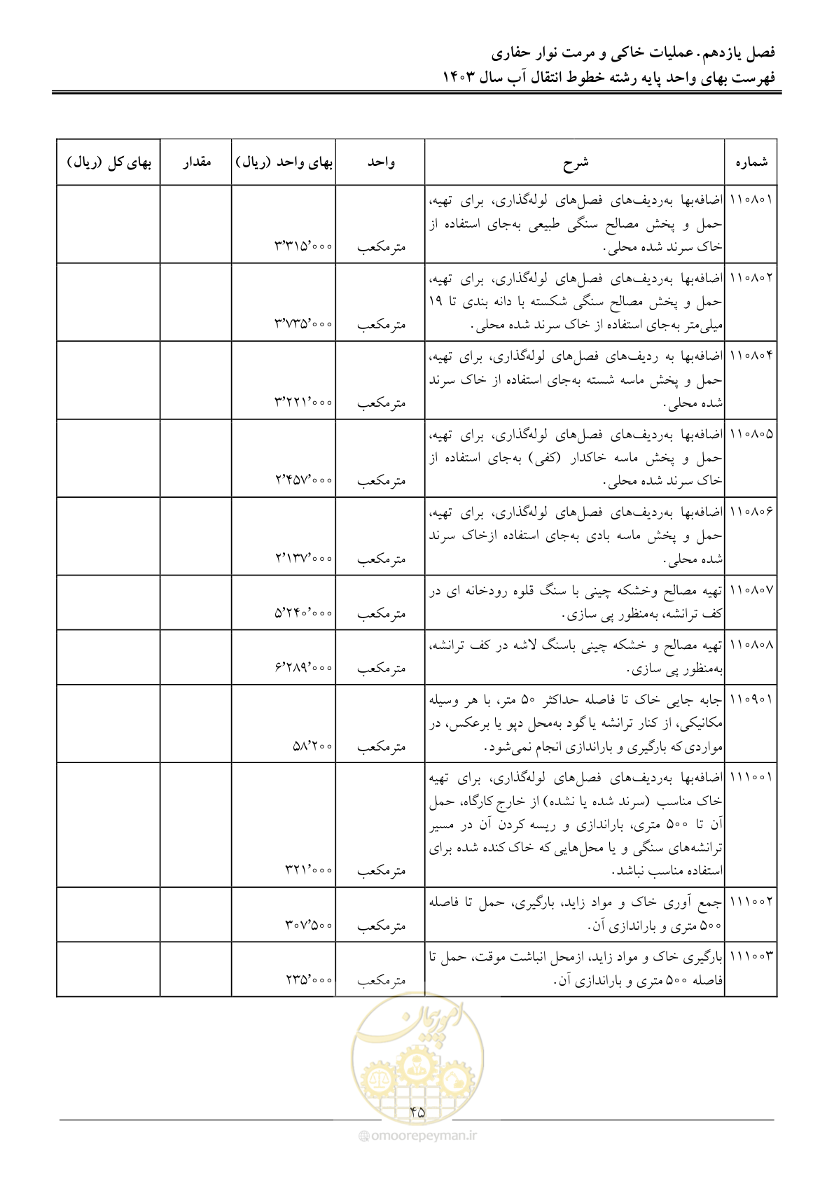 صفحه 48 از 96