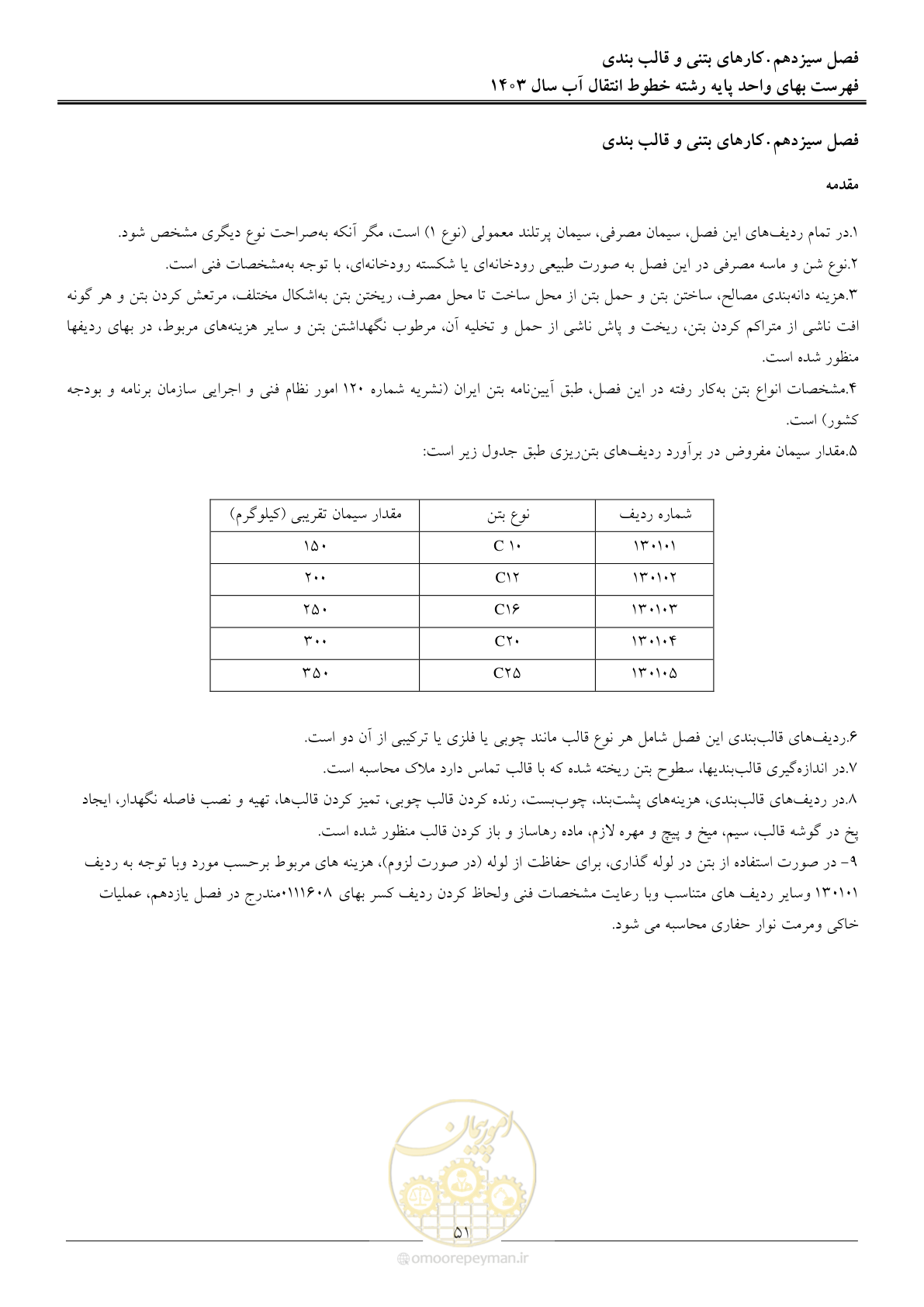 صفحه 54 از 96