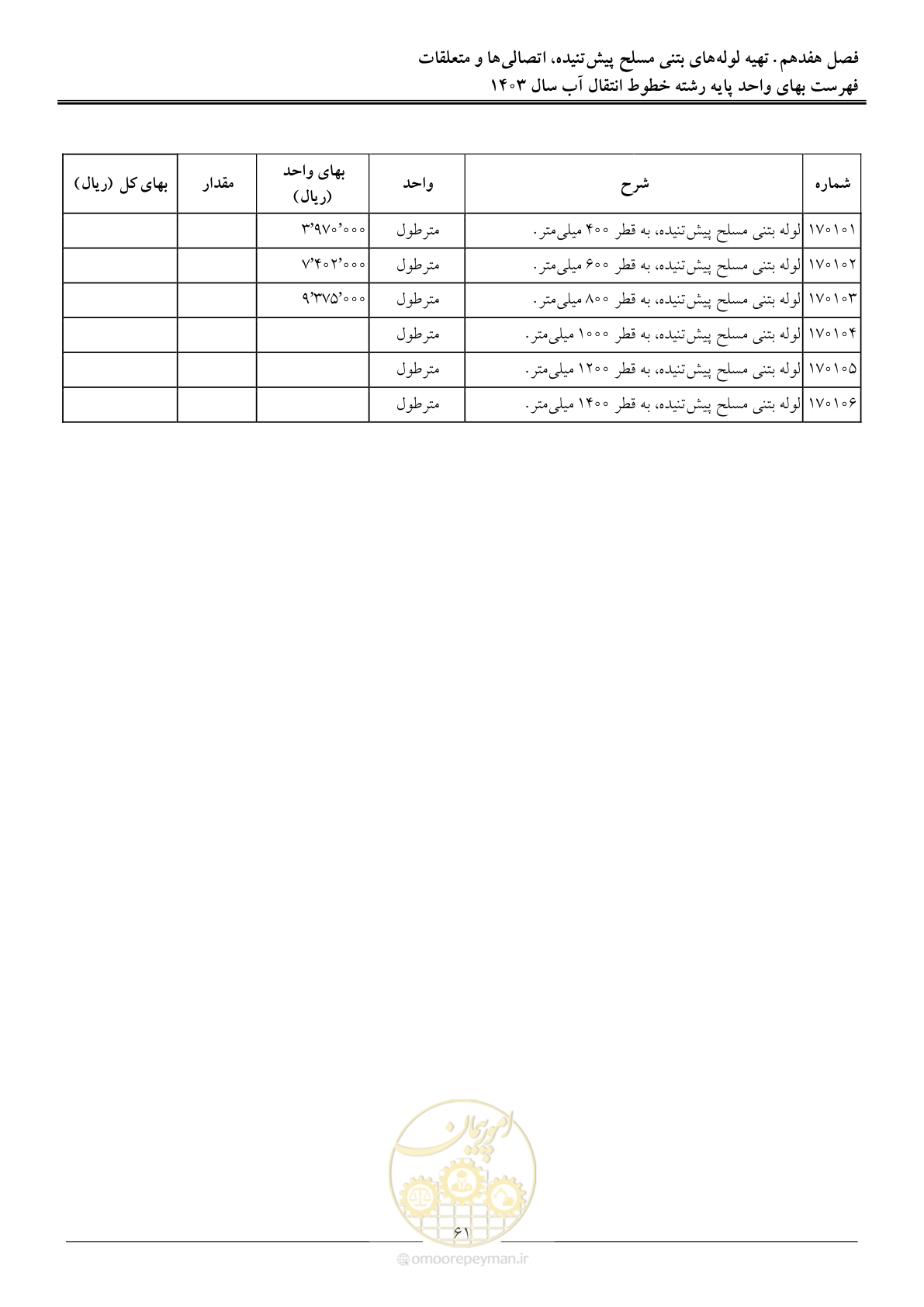 صفحه 64 از 96