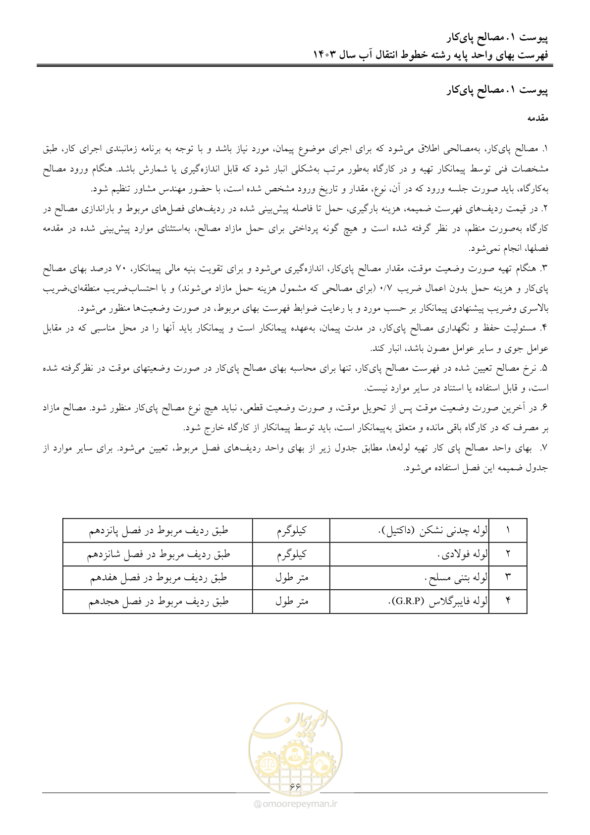 صفحه 69 از 96