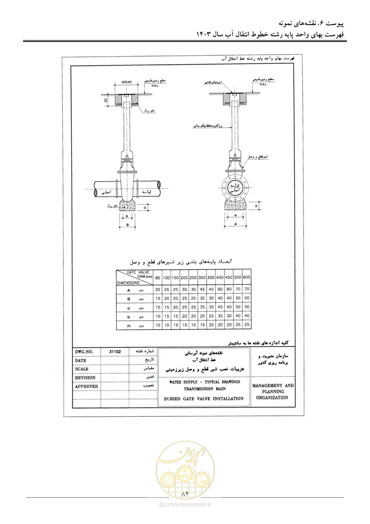 صفحه 87 از 96