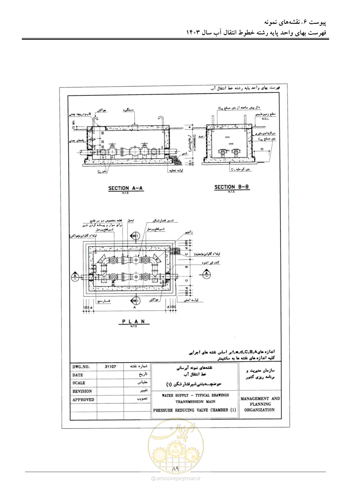 صفحه 92 از 96