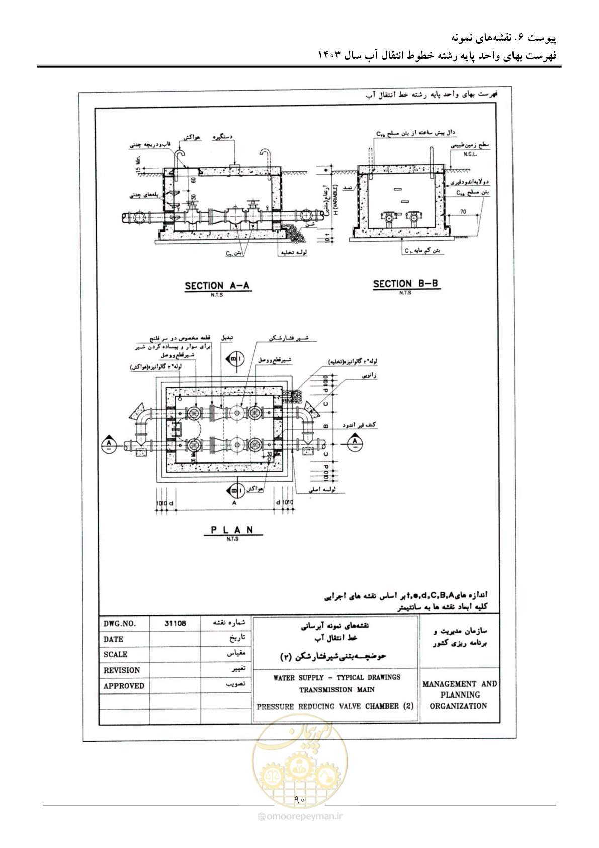 صفحه 93 از 96
