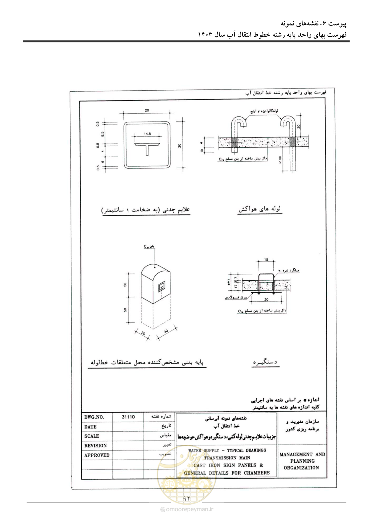 صفحه 95 از 96