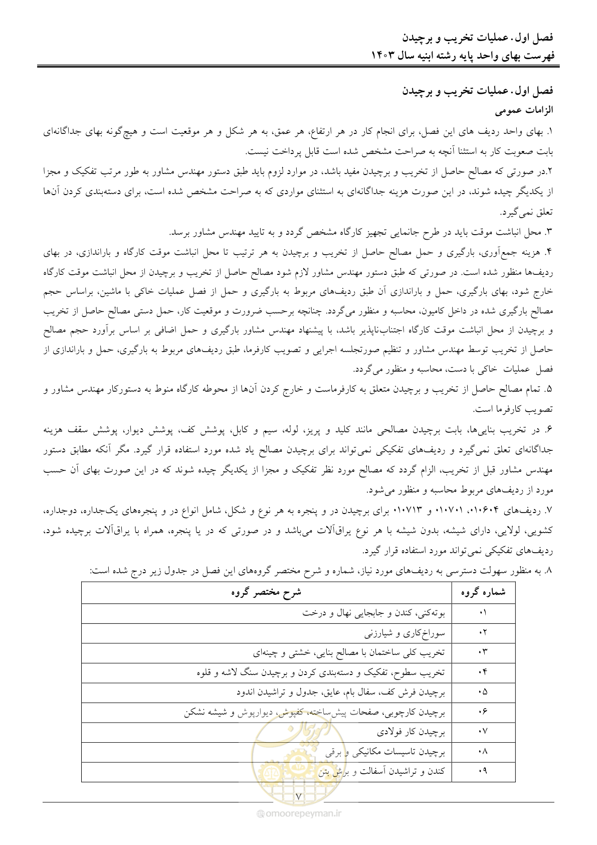صفحه 10 از 259