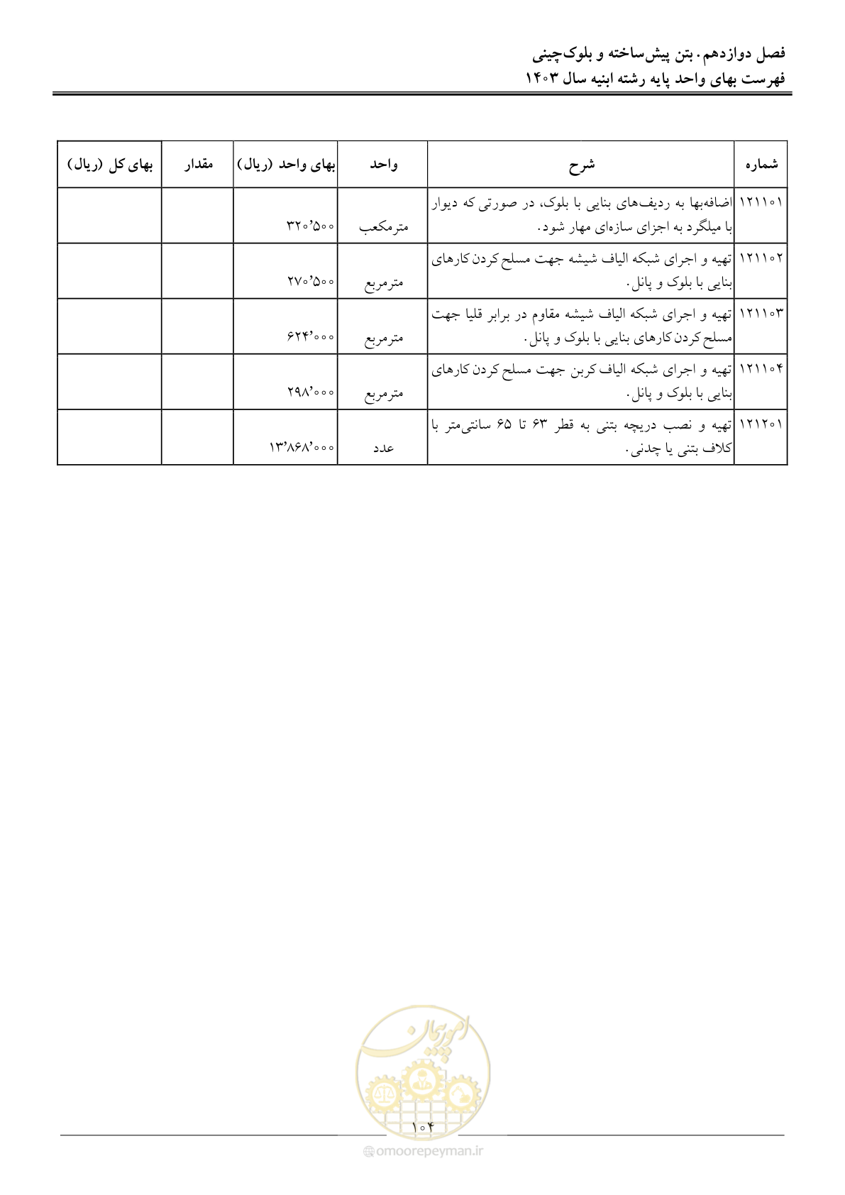 صفحه 107 از 259