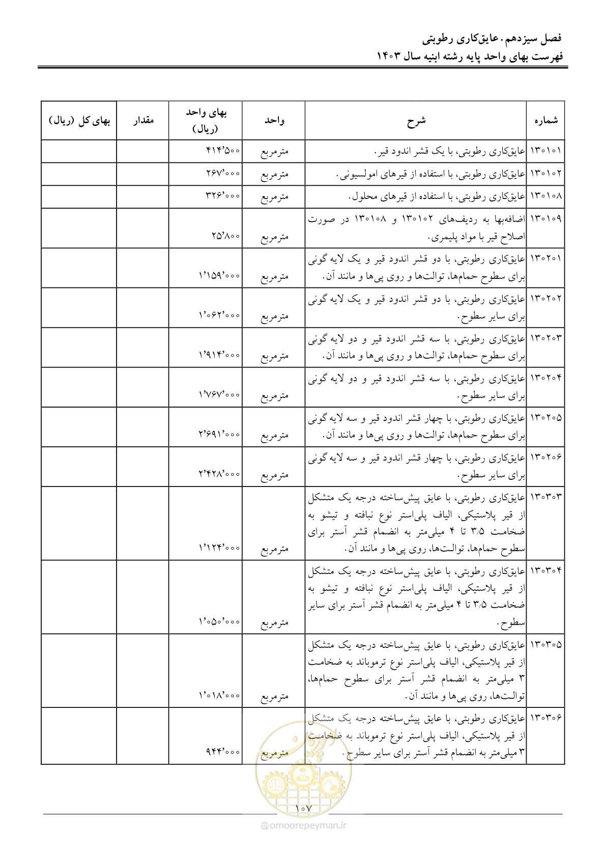 صفحه 110 از 259