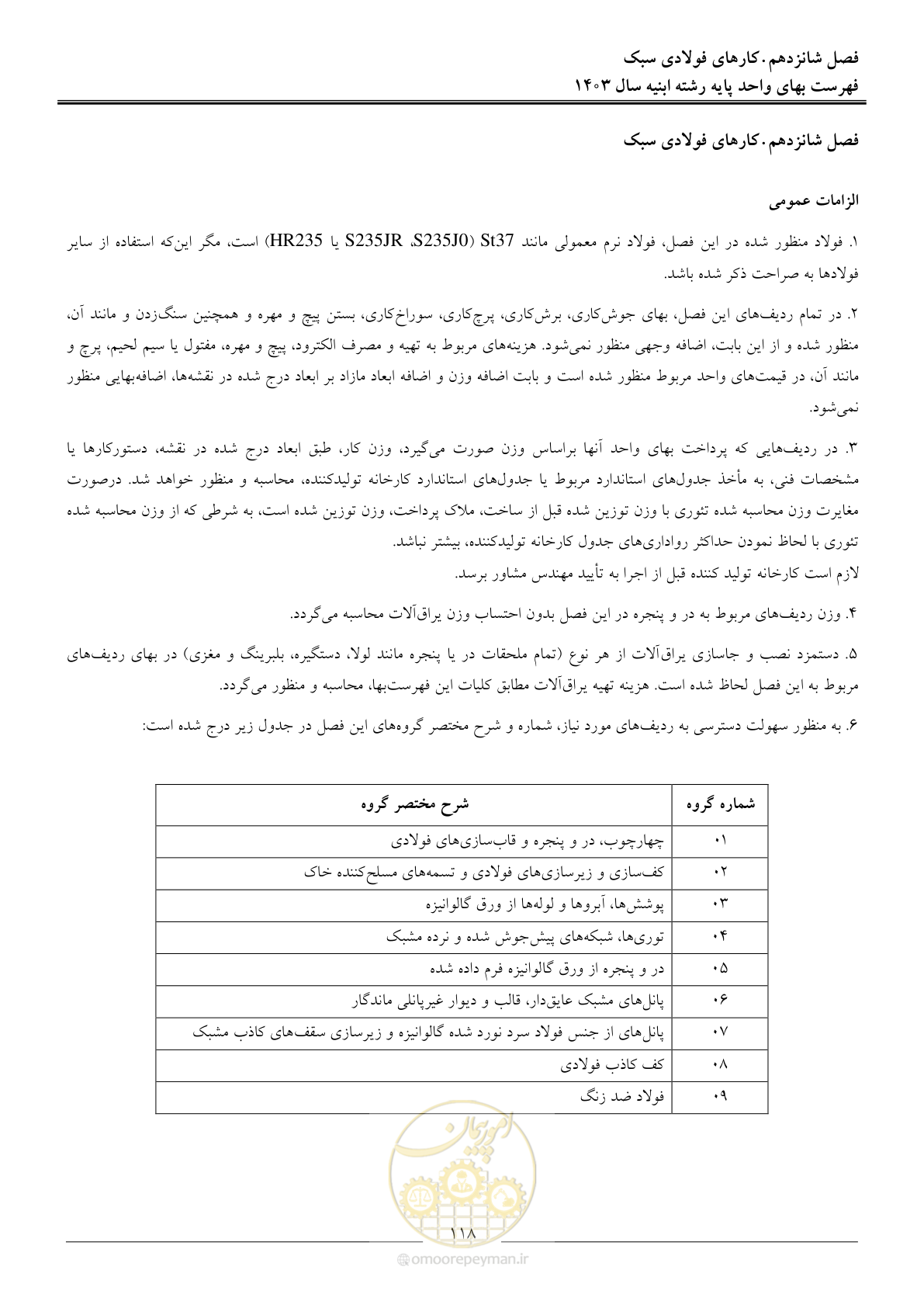 صفحه 121 از 259
