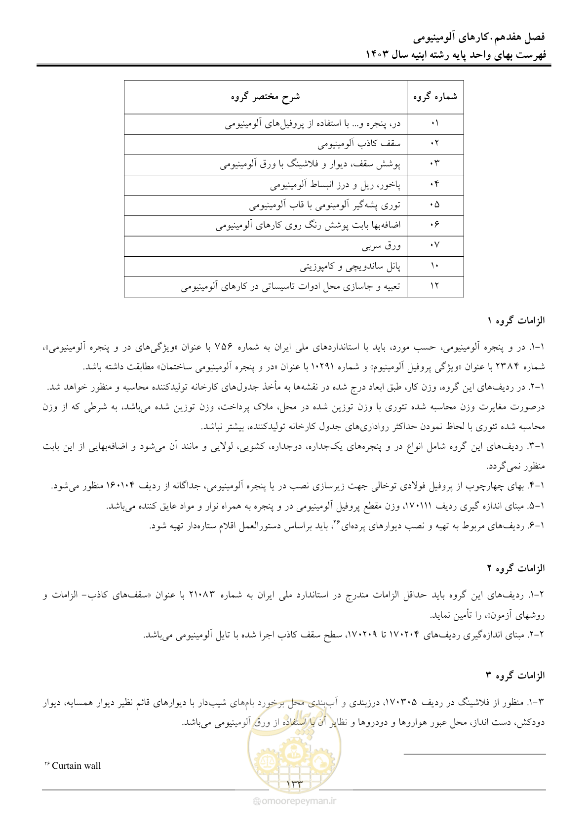 صفحه 136 از 259
