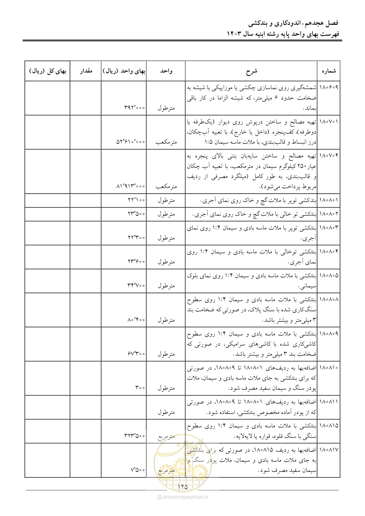 صفحه 148 از 259
