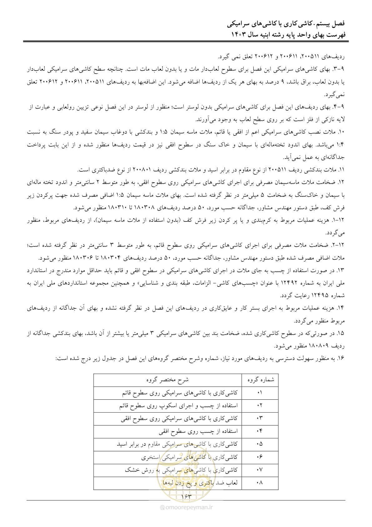 صفحه 166 از 259