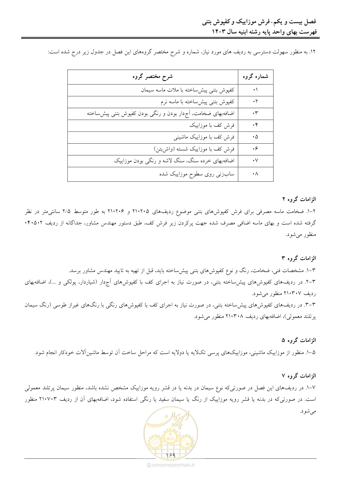 صفحه 172 از 259